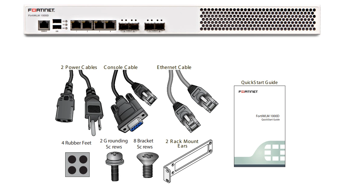Trong hộp sản phẩm Fortinet FortiWLM 1000D