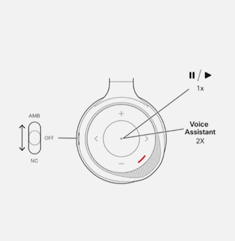 Điều khiển nút on-ear trên cisco 730