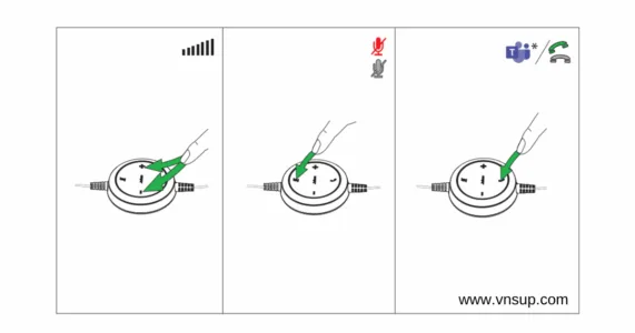 Hướng dẫn sử dụng inline-controller