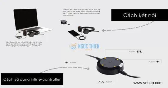 Hướng dẫn sử dụng và kết nối