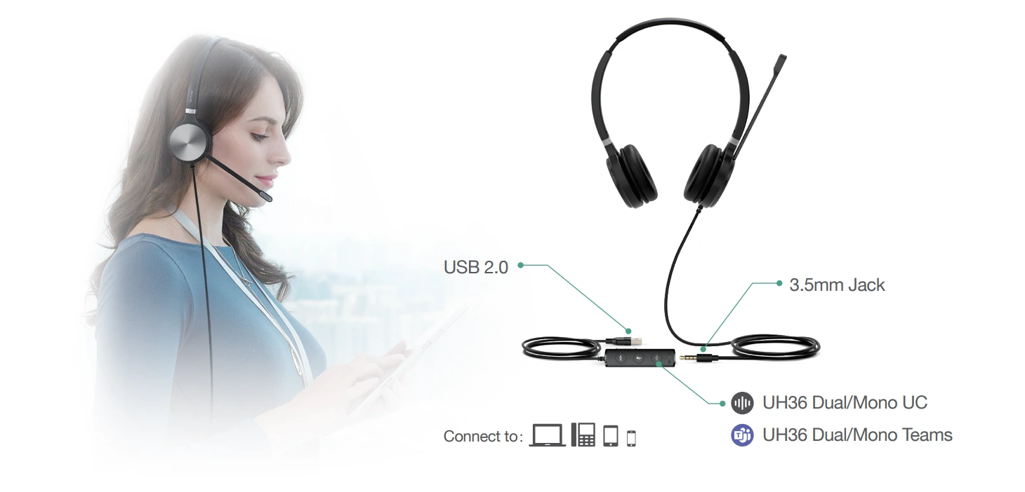 Khả năng kết nối của Yealink UH36