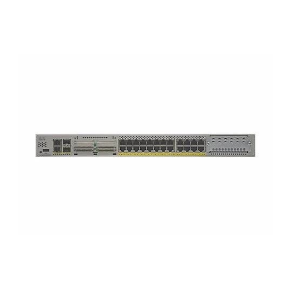 Bộ định tuyến Cisco C1100TG-1N24P32A