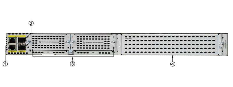 Mặt sau bộ định tuyến Cisco ISR4331-SEC K9