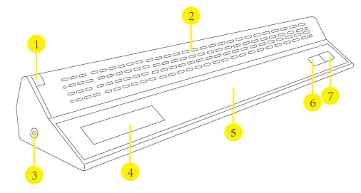 Giới thiệu giao diện sản phẩm Huain HY-8000DS1