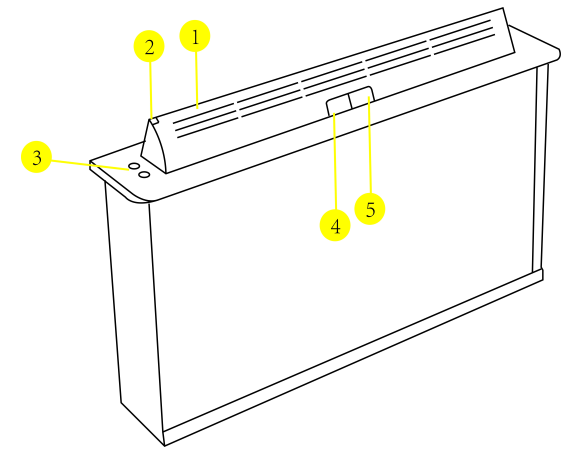 Giới thiệu giao diện sản phẩm Huain HY-8020CS