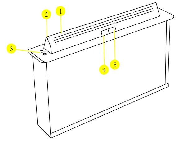 Giới thiệu giao diện sản phẩm Huain HY-8020DS