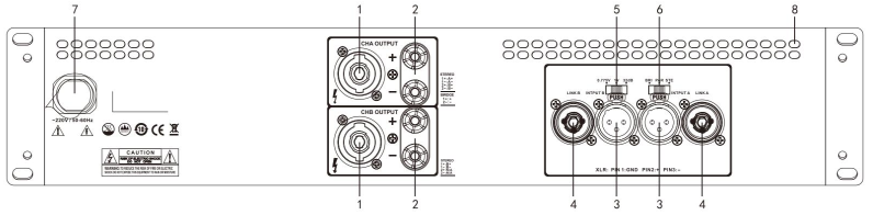 Huain HY-L215 | Bảng điều khiển phía sau