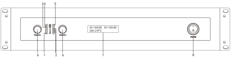 Huain HY-L215 | Bảng điều khiển phía trước