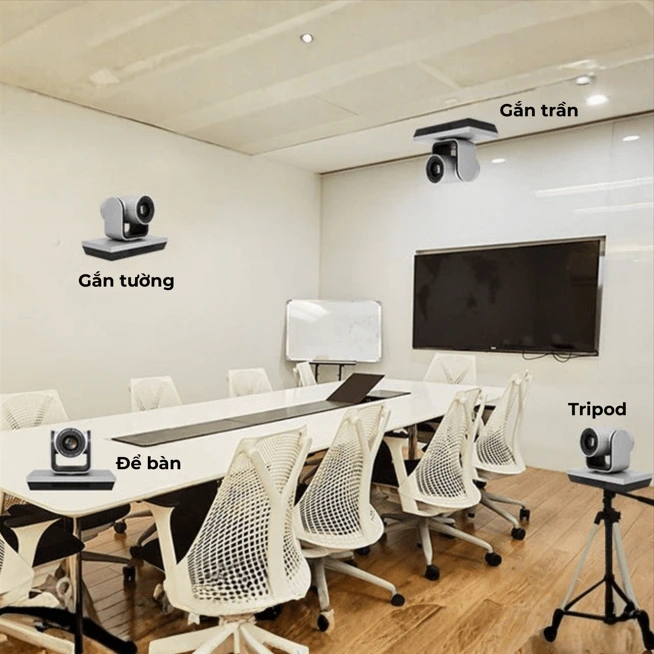 Tại sao doanh nghiệp nên chọn Oneking H1-SAM