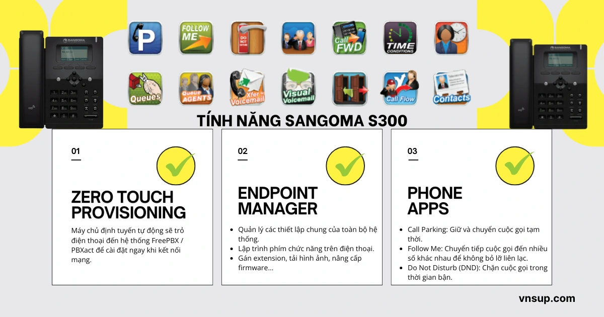 các tính năng chính Sangoma S300
