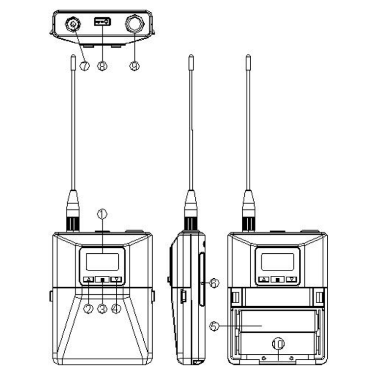 Bộ thu U1904L và U1904H