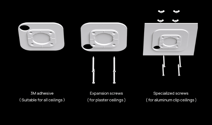 Các cách lắp đặt Yealink RoomSensor Pro khác nhau cho các loại trần khác nhau