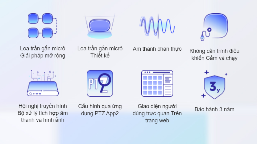 Điểm nổi bật của Aver Fone700