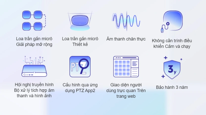 Điểm nổi bật của Aver Fone700