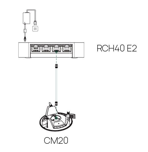 Kết nối thiết bị Audio với Yealink RCH40