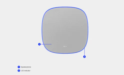 Mặt trước Aver Fone700