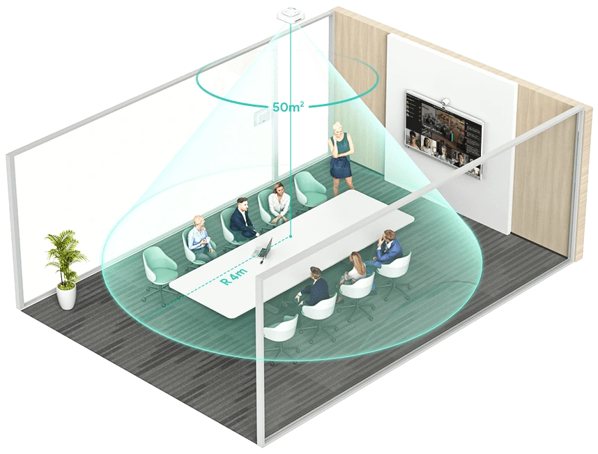 RoomSensor Pro có phạm vi giám sát phòng rộng