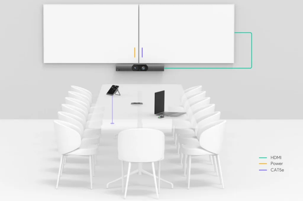 Triển khai Yealink MeetingBar A30 dễ dàng, gọn gàng