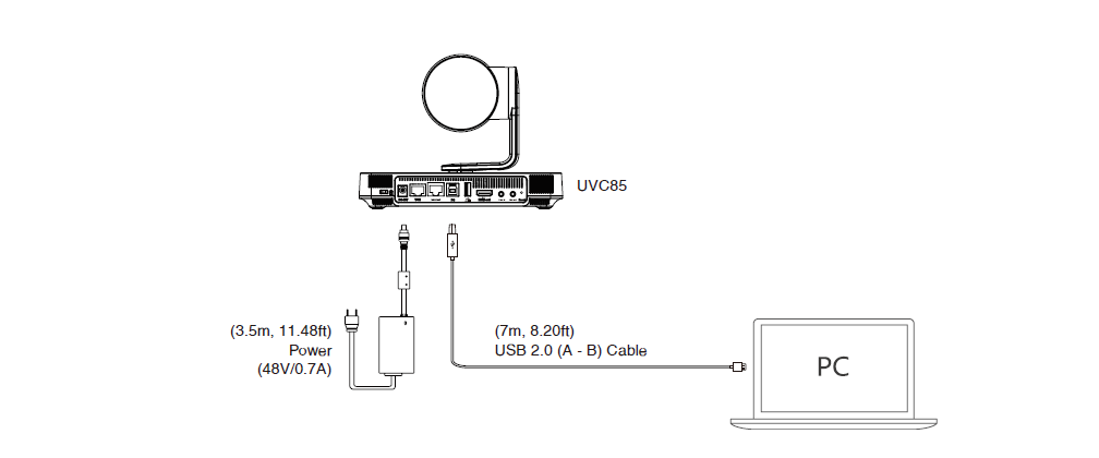 Yealink UVC85 kết nối với PC