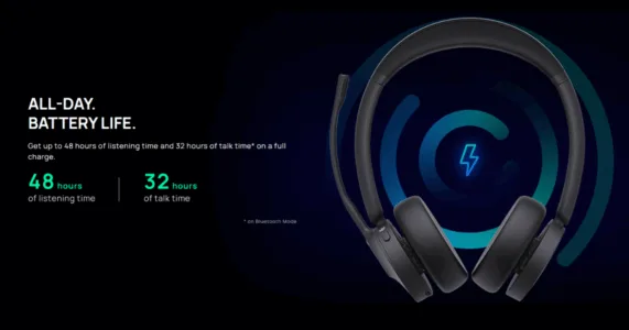 Yealink WH64 Hybrid Dual UC có thời lượng pin lên đến 48 giờ