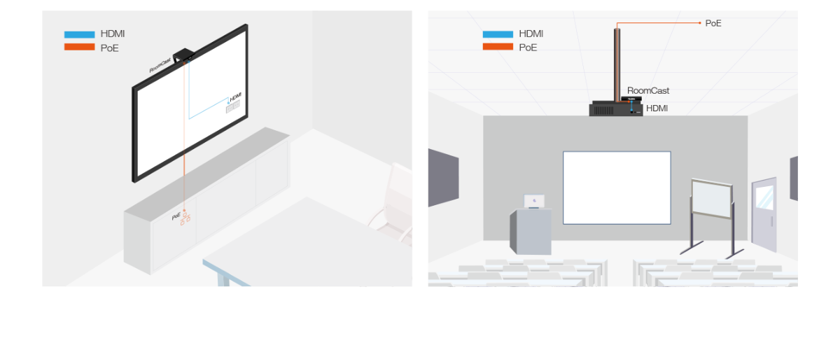 Hướng dẫn lắp đặt Roomcast