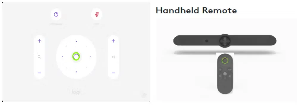 Remote cầm tay để điều chỉnh tính năng Speak View