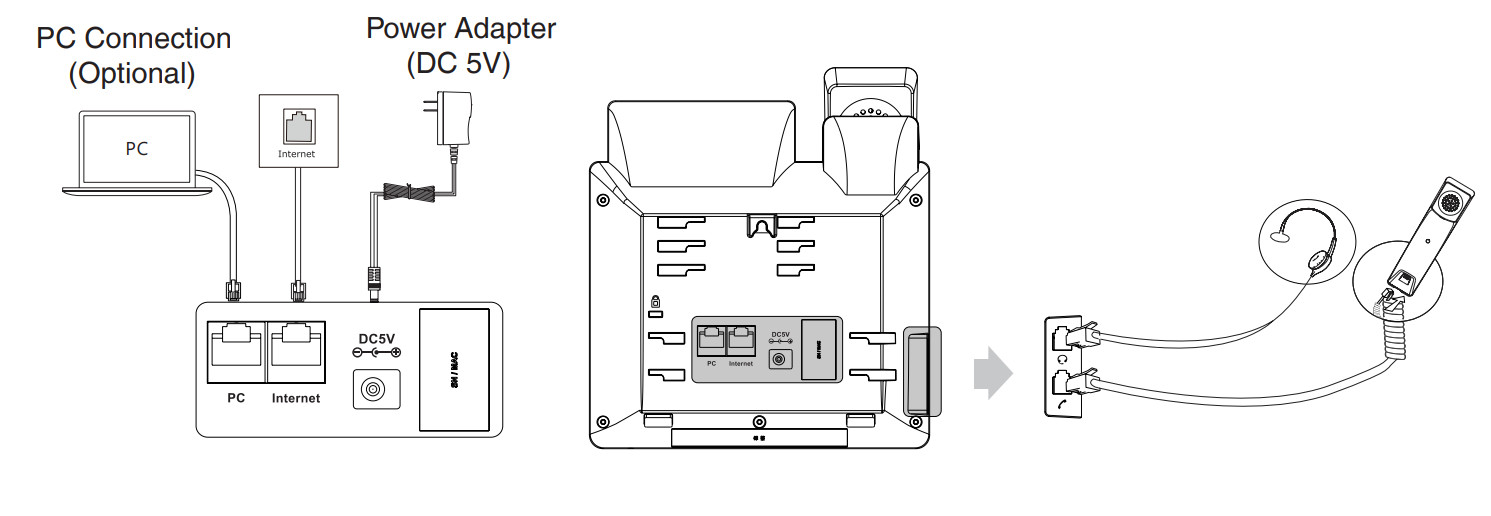 Sơ đồ hướng dẫn kết nối điện thoại IP Yealink SIP-T30P với tai nghe, ống nghe, mạng Internet, PC và cục nguồn