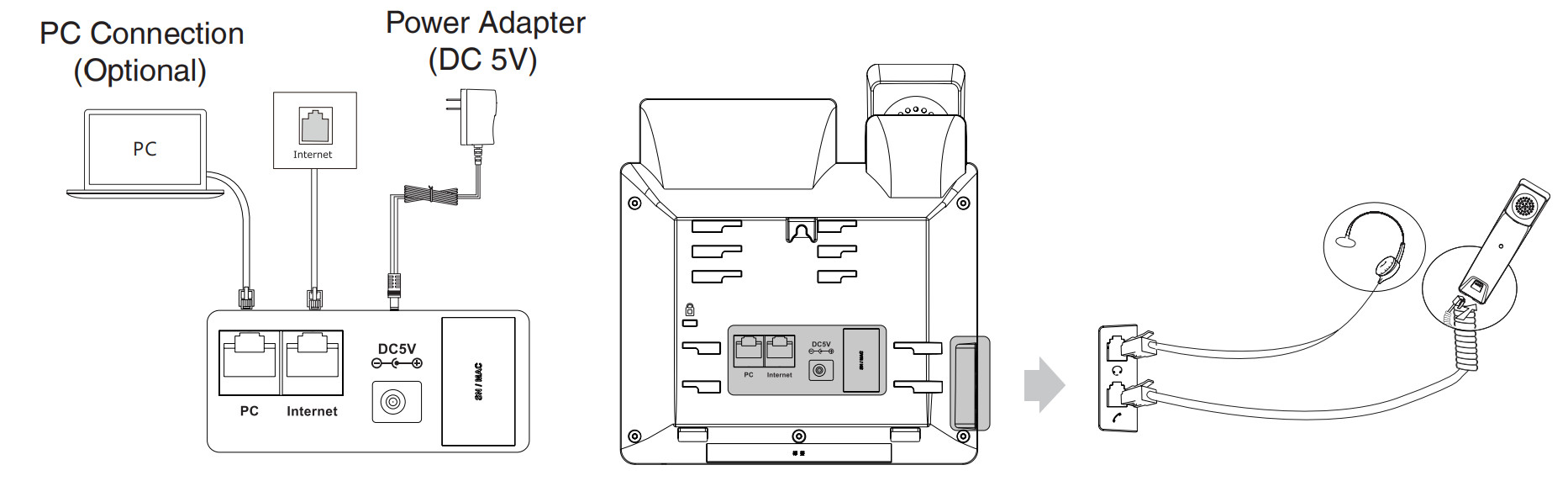 Sơ đồ hướng dẫn kết nối điện thoại IP Yealink SIP-T33P với tai nghe, ống nghe, mạng Internet, PC và cục nguồn