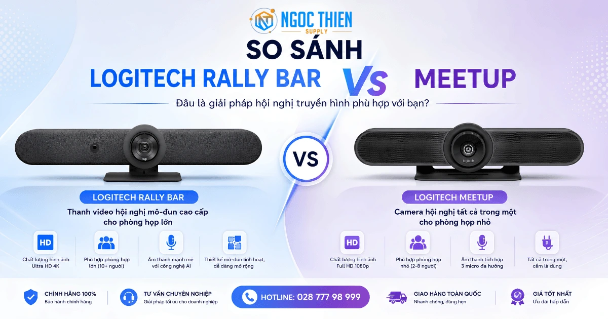 So sánh Logitech Rally Bar vs MeetUp chi tiết