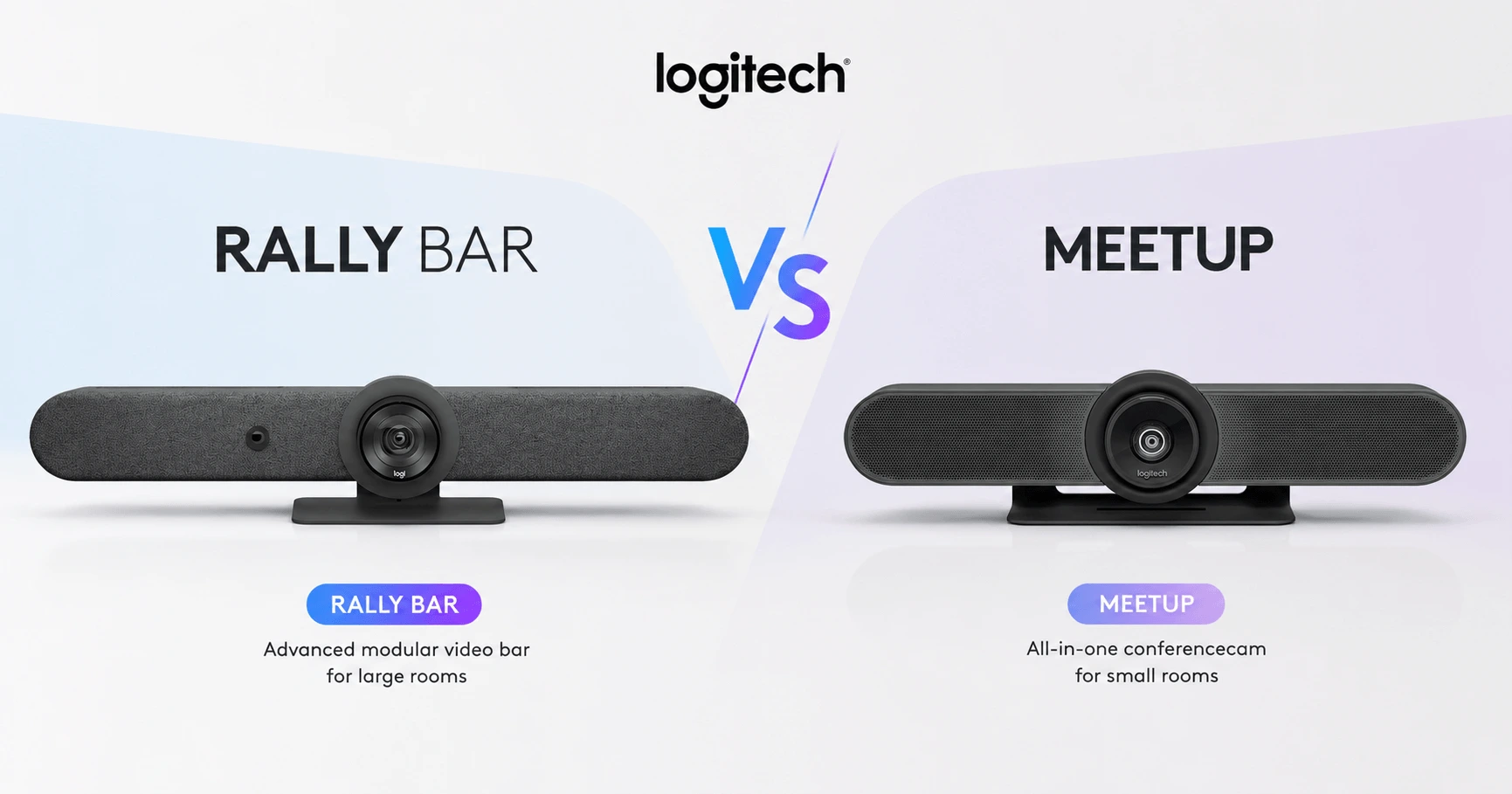 Tổng quan về camera họp trực tuyến Logitech Rally Bar và Logitech Meetup
