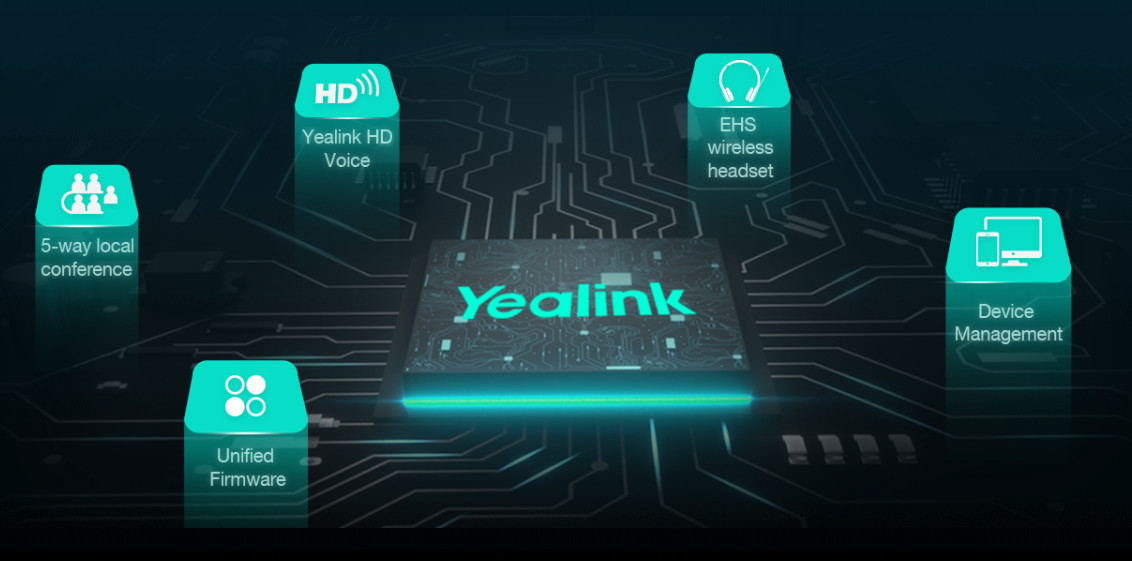 Yealink SIP-T31P được trang bị chip xử lý mạnh mẽ có thể xử lý nhiều tác vụ