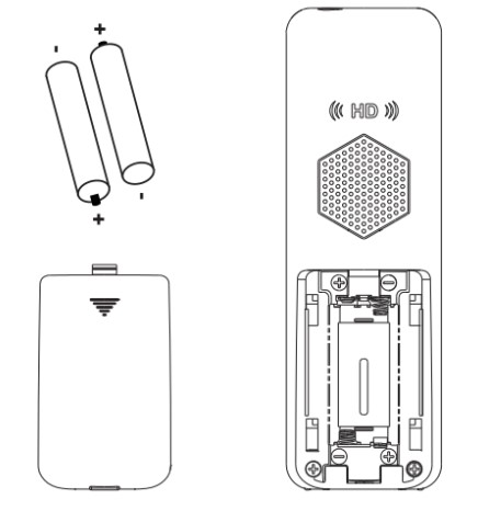 handset dp720