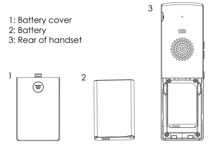 handset grandstream wp820