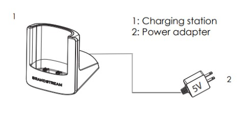 cấu tạo trạm sạc wp820