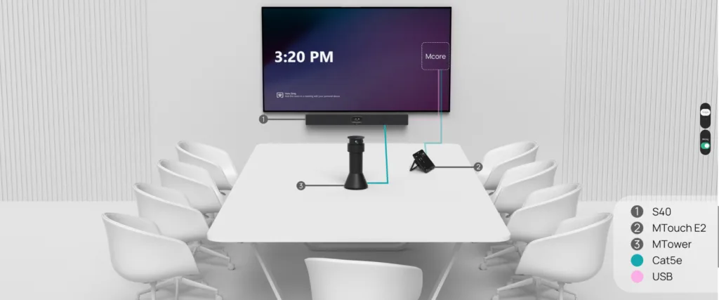 Kết nối 1 Yealink MTower với bộ thiết bị hội nghị của Yealink