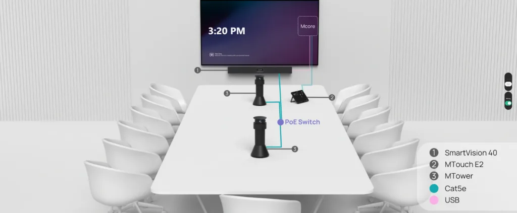 Kết nối 2 Yealink MTower với bộ thiết bị hội nghị của Yealink