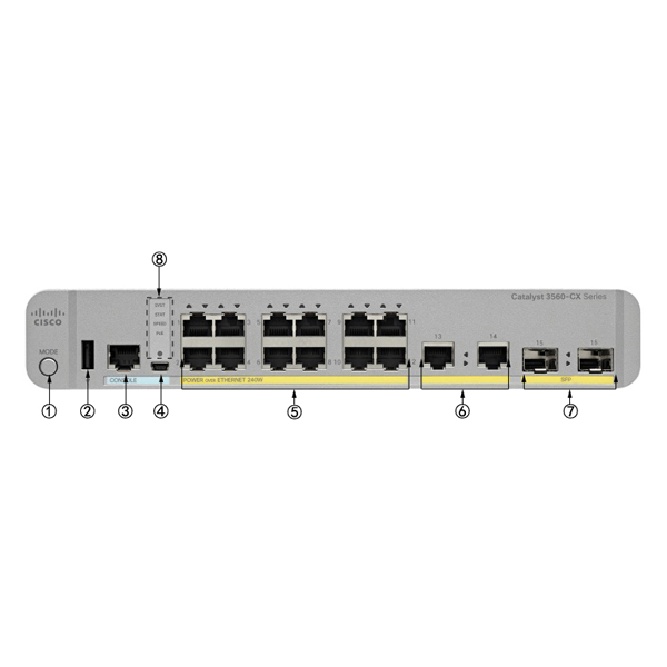 Switch Cisco WS-C3560CX-12PD-S chính hãng