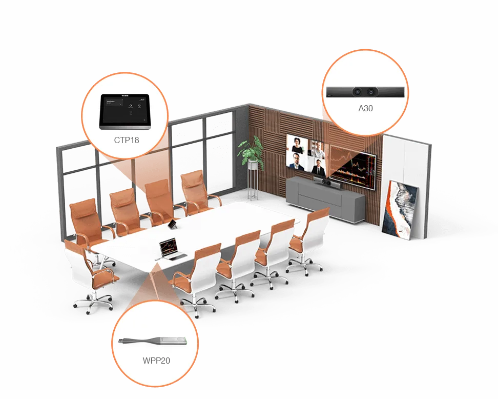 Giải pháp hội nghị trực tuyến cho ngành tài chính Yealink A30 và CTP18