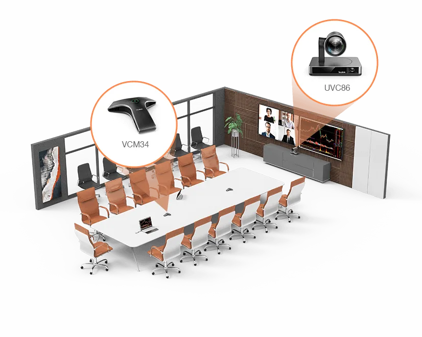 Giải pháp hội nghị trực tuyến cho ngành tài chính Yealink MVC860-C3-000