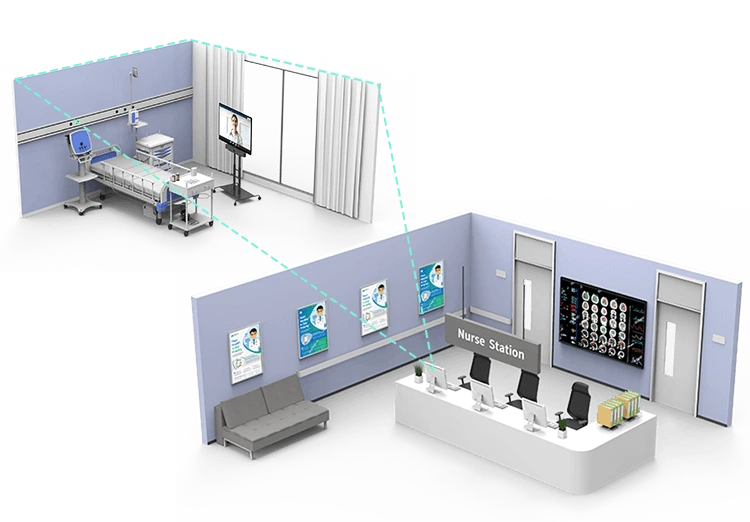 Giải pháp hội nghị trực tuyến trong y tế cho phòng chăm sóc và theo dõi đặc biệt Yealink A20