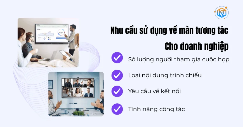 Nhu cầu sử dụng về màn tương tác cho doanh nghiệp