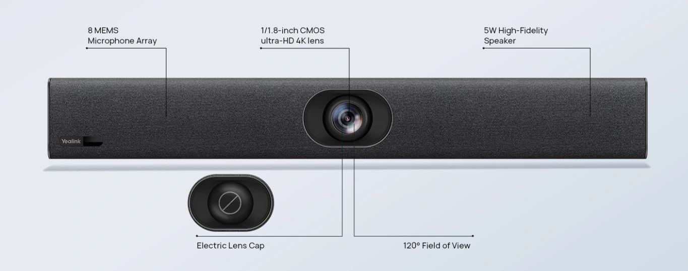 Mặt trước Yealink UVC40 E2