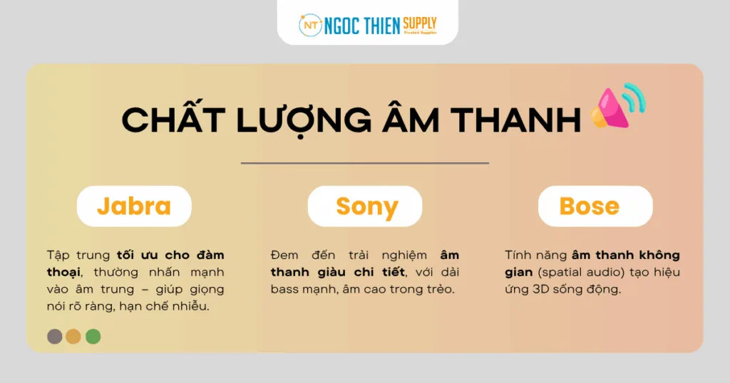 Chất lượng âm thanh của tai nghe chống ồn chủ động