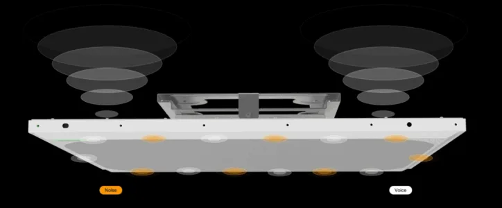 Âm thanh ghi lại rõ ràng