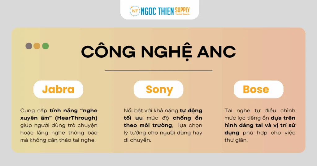 Công nghệ tai nghe chống ồn chủ động Jabra, Sony và Bose