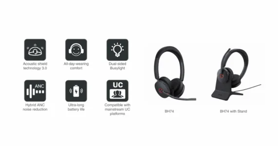Giải pháp đến từ Yealink BH74 – Cải tiến toàn diện