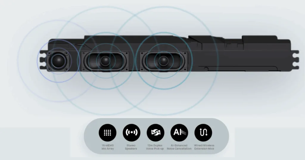 Hệ thống âm thanh song công chất lượng cao