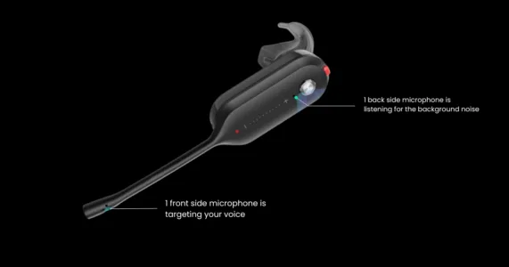 Khử tiếng ồn xung quanh bạn