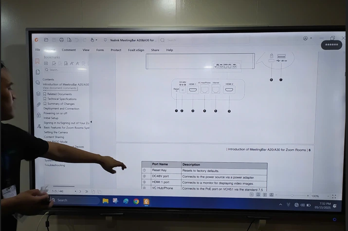 Hoàn thành lắp đặt màn hình