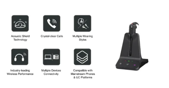 Những tính năng nổi bật của Yealink WH63 E2